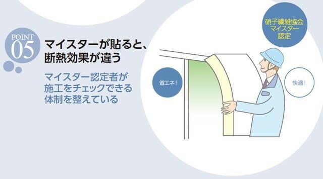 【区画図】の画像