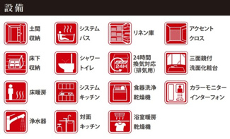 【地図】