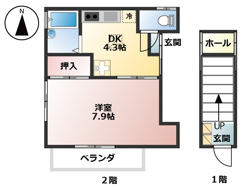 足立区神明南２丁目のアパートの間取り