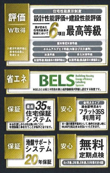 【その他】 | 上尾本町　新築分譲住宅