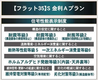  | ★仲介手数料無料★ 磯子区磯子８丁目新築戸建 | 仲介手数料無料！お問合せ下さい/080-7058-7312 