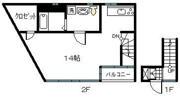 桐生市相生町１丁目のアパートの間取り