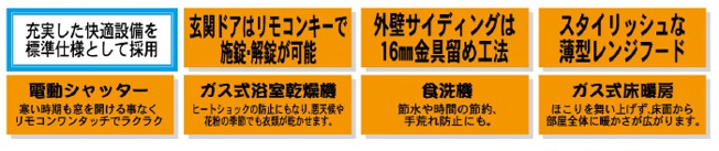 【設備】 | 船橋市咲が丘２丁目第５期
