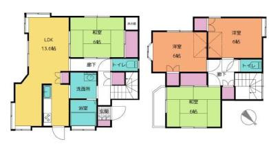 久喜市小右衛門　中古一戸建ての間取り|閑静な住宅街で子育てにもオススメな住環境です♪