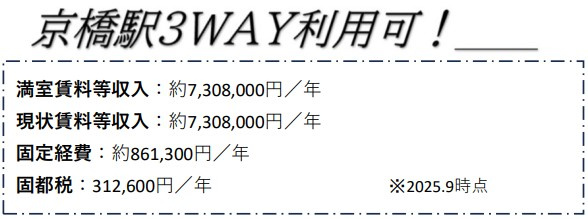 ●収益物件●　KYOBASHI2723　都島区都島中通２丁目のその他