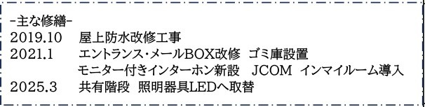 ●収益物件●　KYOBASHI2723　都島区都島中通２丁目のその他