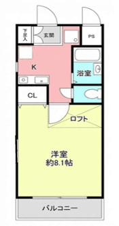 サテライト芦屋宮塚の間取り