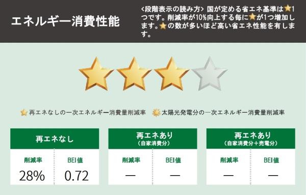 深谷市榛沢新田 1号棟のその他