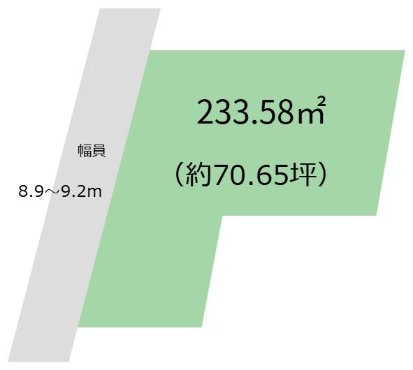 和歌山市北島　土地