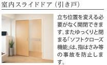 【内装】 | コラソン江戸町 | 室内（イメージ）
