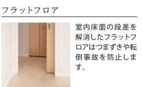 【内装】 | コラソン江戸町 | 室内（イメージ）