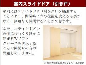 【内装】 | コラソン江戸町 | 室内（イメージ）