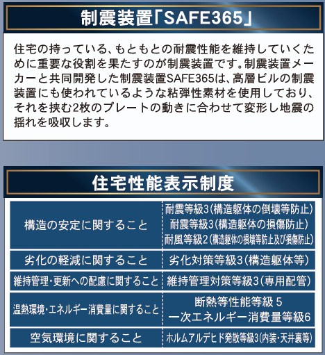 新築戸建・新築建売　郡山市水門町第1　芳賀小・第四中のその他|制震装置「SAFE365」で地震の揺れを吸収する家！