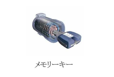 【設備】 | モダンパレス