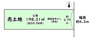 【土地図】 | 右京区太秦安井東裏町