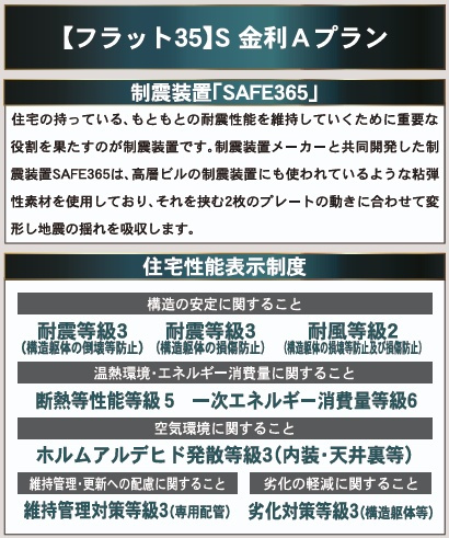 二本松市油井字無地ノ内　　　８号棟　　　油井小学校、安達中学区のその他|性能
