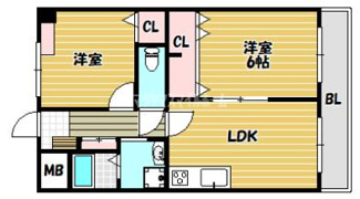 【間取り】 | グリーンパーク鶴見