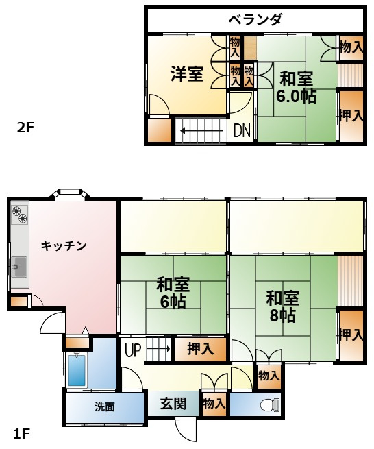 横芝光町横芝貸家の間取り