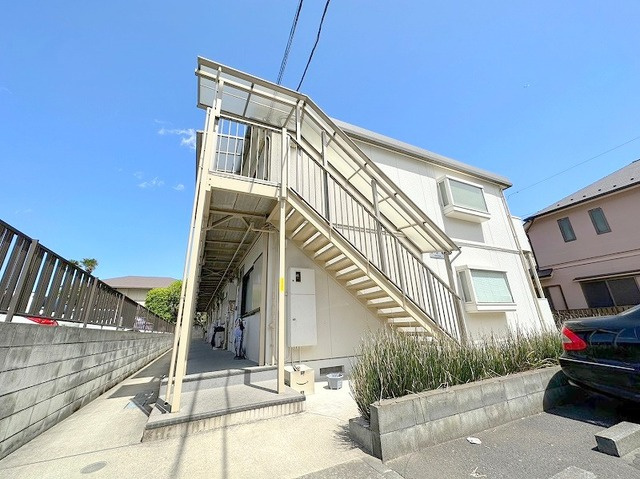 シティハイム　コーポ幸の外観