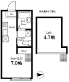 大型ロフト付きの間取り