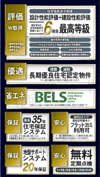 横浜市金沢区柳町の新築一戸建|仲介手数料無料！お問合せ下さい/080-7058-7312 
