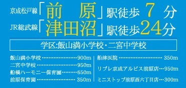 船橋市前原西８丁目１期の周辺