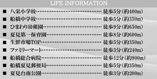 【区画図】 | 船橋市夏見２丁目１０期