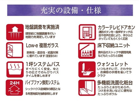 市川市須和田１丁目１５８番の設備