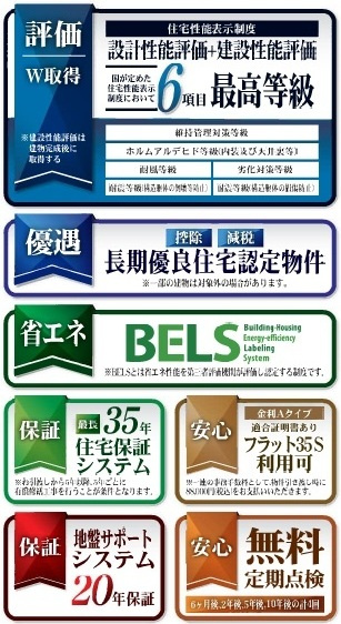【仲介手数料無料】新築戸建　熊谷市末広4-11-32（全2棟）の構造・工法・仕様