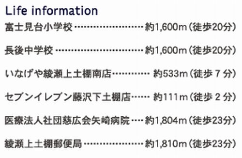 【その他】 | 【仲介手数料０円】藤沢市下土棚　新築一戸建て　全5棟 | 【仲介手数料０円】藤沢市下土棚　新築一戸建て　全5棟