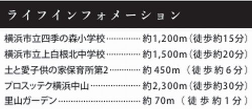 【その他】 | 【仲介手数料０円】横浜市緑区三保町3期　新築一戸建て | 【仲介手数料０円】横浜市緑区三保町3期　新築一戸建て