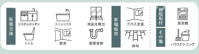 【その他】 | サンハイツ高崎　10階