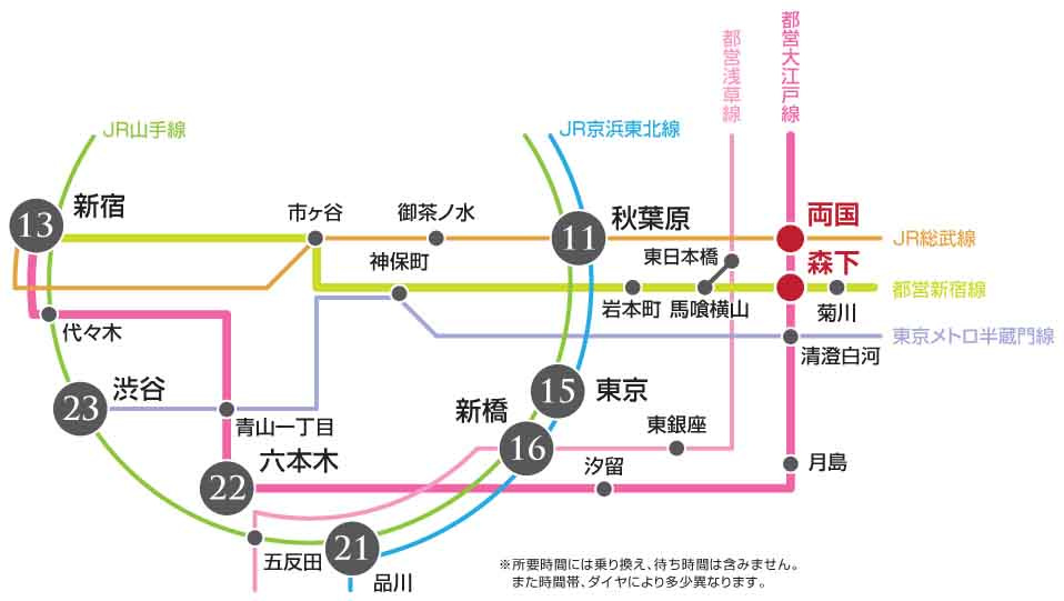 プラウドフラット森下Ⅲの地図|路線図