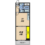 ナニワランド成育の画像