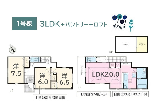 【間取り】 | 全室南向き×2面採光！陽当たり＆通風良好◎2階リビングの間取♪
大きな荷物もすっきり片付くロフト付！