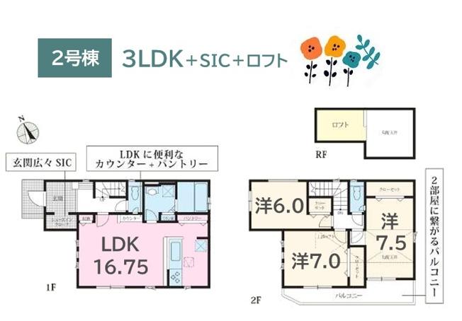 【間取り】 | 全居室6帖以上のゆったり3LDKプラン♪家事ラク動線が魅力◎
荷物が多いご家庭も安心のSICにパントリー・ロフト付！