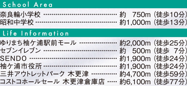 【周辺】 | 袖ケ浦市今井１丁目第１期