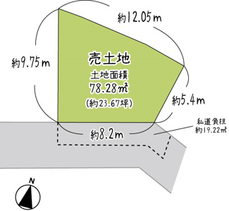 【土地図】 | 小花1丁目