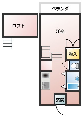 リンク・ベースの間取り