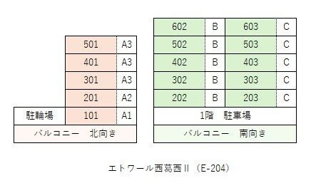 エトワール西葛西Ⅱ(E-204)の区画図