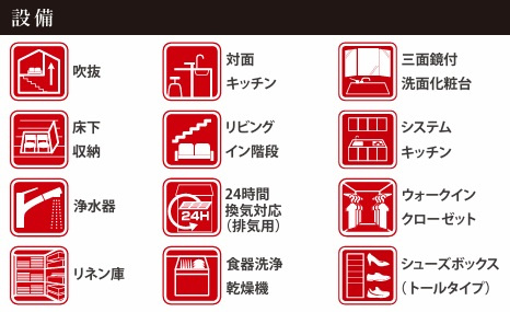 【設備】 | 市原市東五所１期