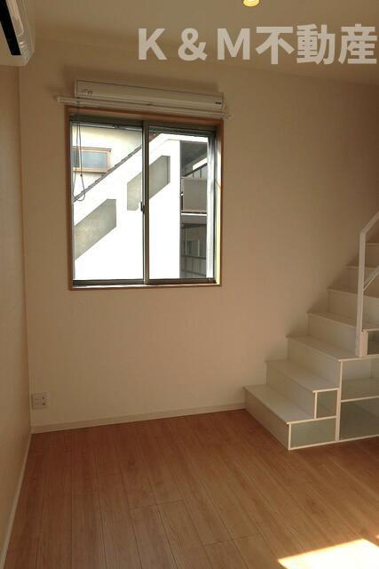 ＲＩＺＥＳＴ　ＴＹ新松戸Ⅱの展望| 