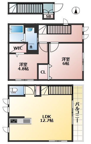 ヴィラ・シンビオーズ三軒茶屋　オートロック　通風良好の間取り