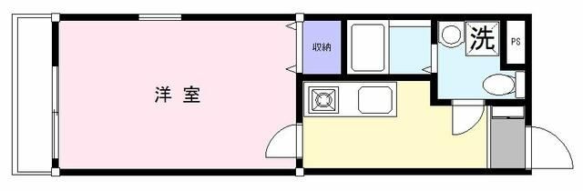 ネクストマンション