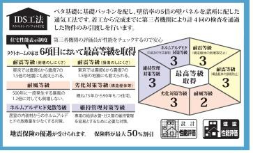 横浜市港南区芹が谷１丁目の新築一戸建の省エネ性能ラベル