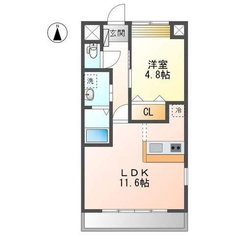 グリーンフィールド