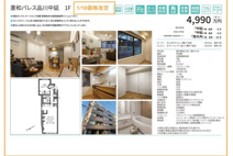 菱和パレス品川中延　仲介手数料無料＋15万円現金プレゼント中の画像