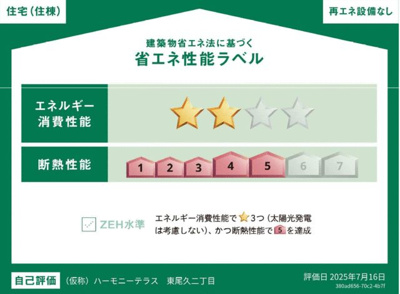 【その他】 | ＳＬＳＧ荒川町屋