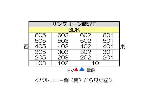 サングリーン藤沢IIのその他|外観