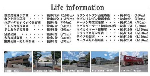 【区画図】グリーンガーデン大宮指扇Northside